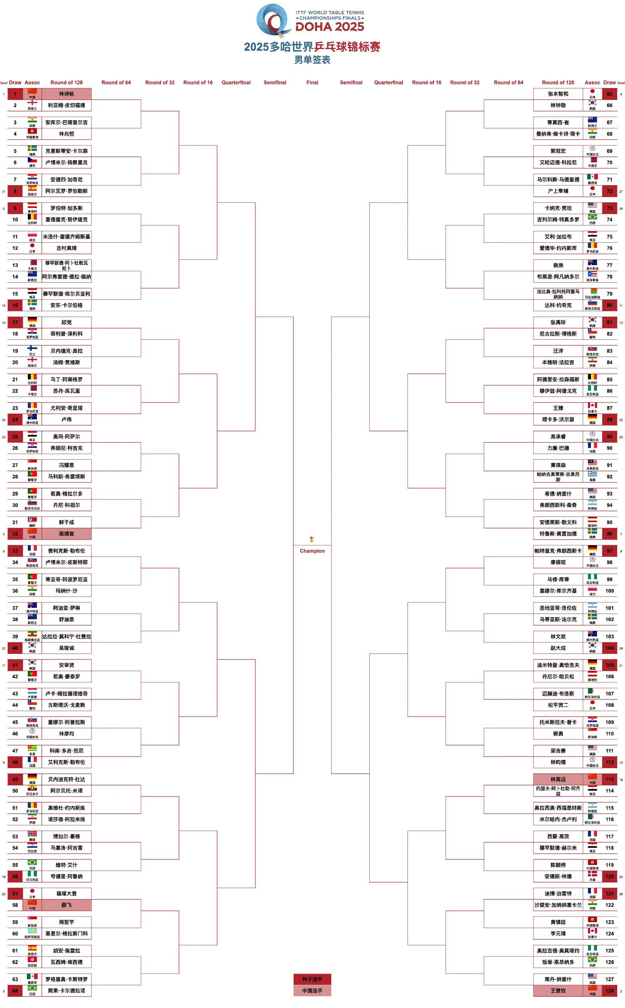 爱游戏体育-乒乓球官方发布赛后数据，表现引争议的简单介绍